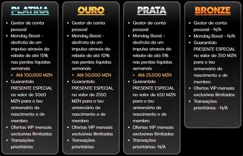 888 bets vip|VIP casino club .